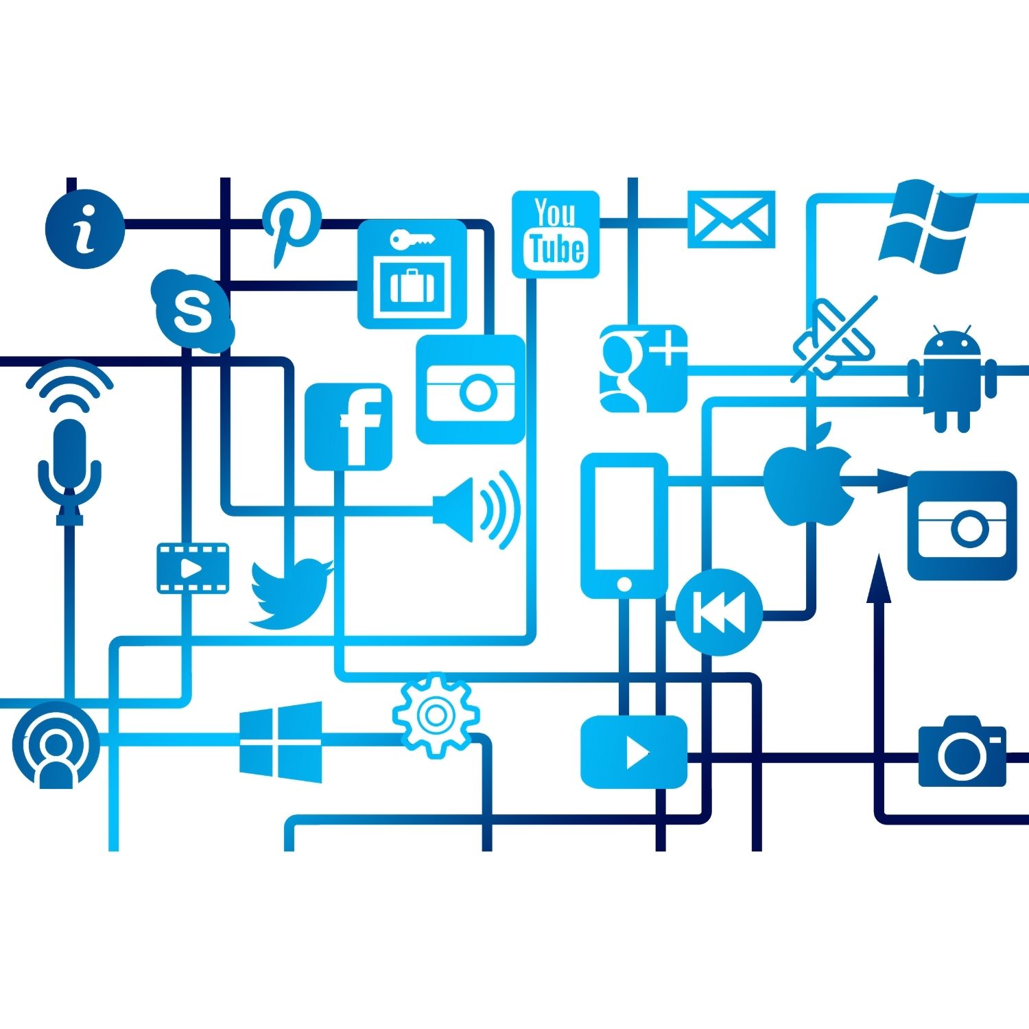 Gestión Redes Sociales klientext consultoria de marketing relacional